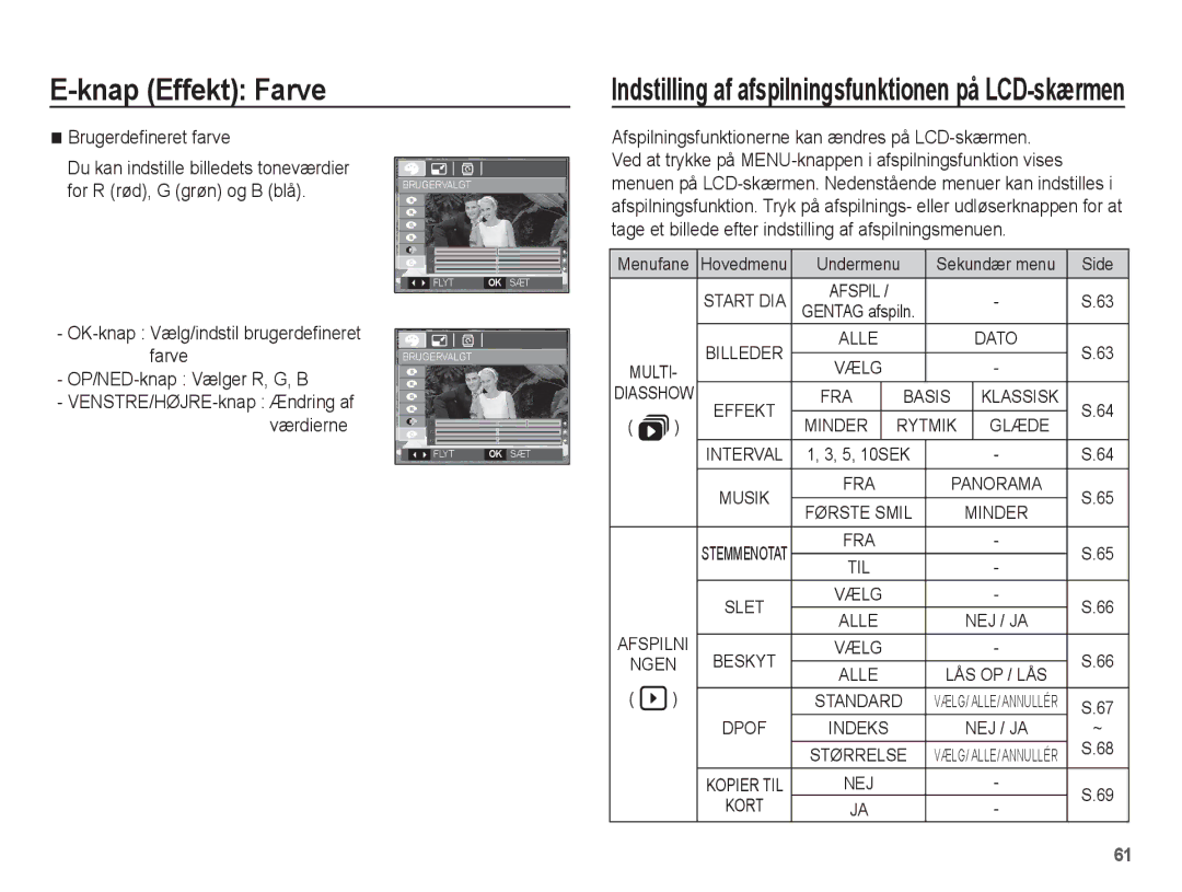 Samsung EC-S1070SBA/E2, EC-S1070BBA/E2, EC-S1070WBA/E2 manual Indstilling af afspilningsfunktionen på LCD-skærmen, Start DIA 