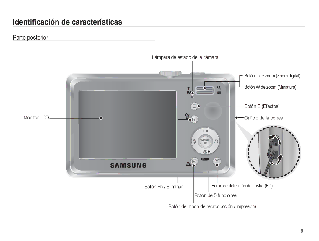 Samsung EC-S1070BBE/ZA, EC-S1070BBA/FR, EC-S1070BBA/E2, EC-S1070PBE/ZA, EC-S1070WBE/ZA, EC-S1070SBE/ZA manual Parte posterior 