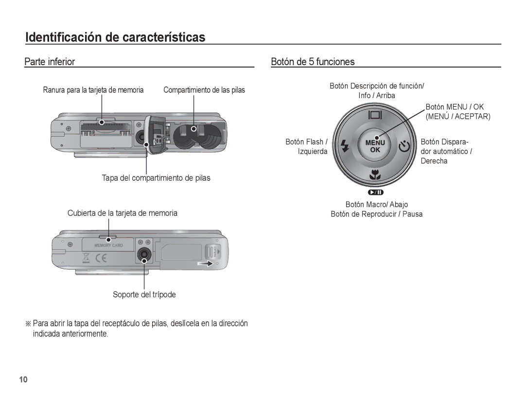 Samsung EC-S1070SBE/ZA, EC-S1070BBA/FR, EC-S1070BBA/E2 Parte inferior, Botón de 5 funciones, Botón Menu / OK, Botón Dispara 