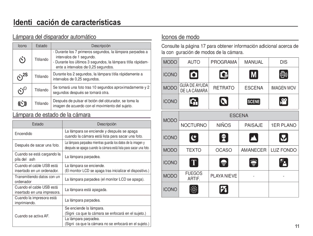 Samsung EC-S1070BBA/FR, EC-S1070BBA/E2 Lámpara del disparador automático, Lámpara de estado de la cámara, Iconos de modo 