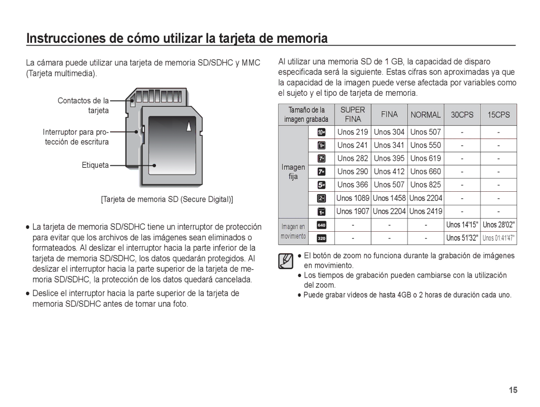 Samsung EC-S1070BBE/ZA, EC-S1070BBA/FR manual Contactos de la tarjeta, Etiqueta Tarjeta de memoria SD Secure Digital, Unos 