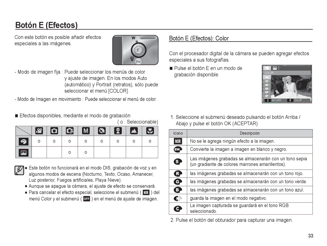 Samsung EC-S1070BBE/ZA, EC-S1070BBA/FR, EC-S1070BBA/E2, EC-S1070PBE/ZA, EC-S1070WBE/ZA manual † Š ‰, Botón E Efectos Color 