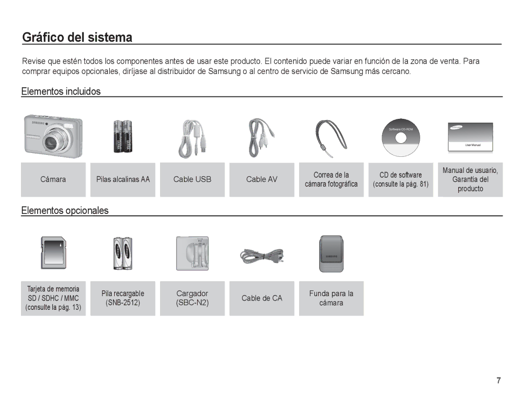 Samsung EC-S1070PBE/ZA, EC-S1070BBA/FR, EC-S1070BBA/E2 manual Gráﬁco del sistema, Elementos incluidos, Elementos opcionales 