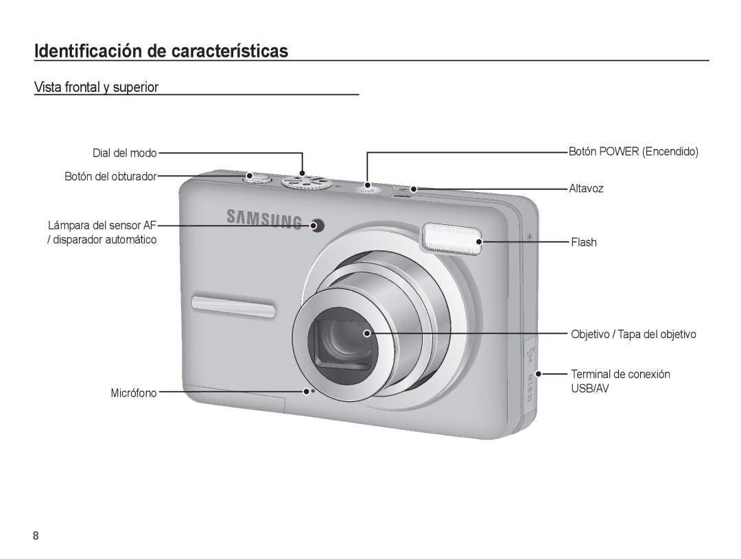 Samsung EC-S1070WBE/ZA manual Identiﬁcación de características, Vista frontal y superior, Dial del modo Botón del obturador 