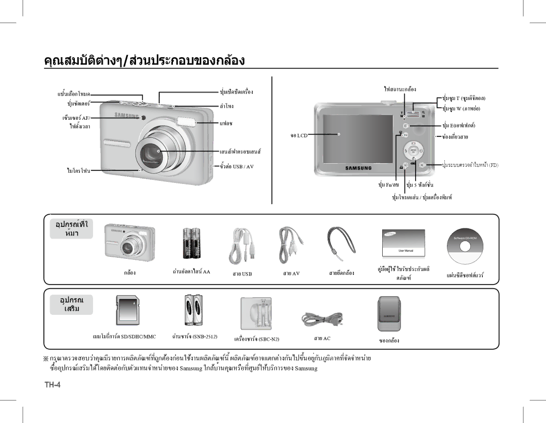 Samsung EC-S1070SBA/RU, EC-S1070BBA/FR, EC-S1070SBA/FR, EC-S1070WBA/FR, EC-S1070PBA/FR manual คุณสมบัติตางๆ/สวนประกอบของกลอง 