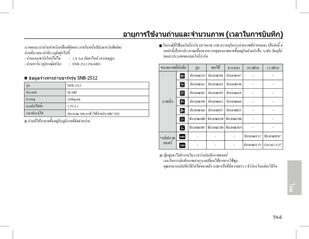 Samsung EC-S1070BBA/RU manual อายุการใชงานถานและจำนวนภาพ เวลาในการบันทึก, ายและประเภทของเมมโมรี่การด, ประมาณ241 