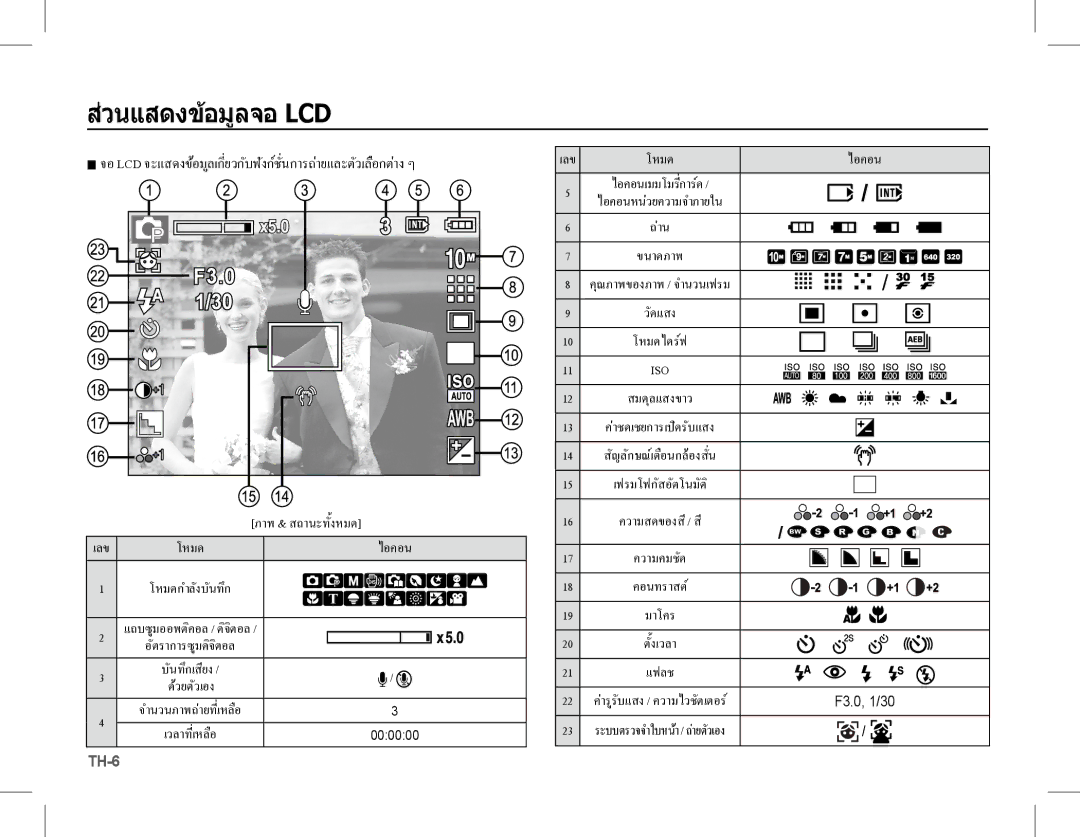 Samsung EC-S1070BBA/E1, EC-S1070BBA/FR, EC-S1070SBA/FR, EC-S1070WBA/FR, EC-S1070PBA/FR manual วนแสดงขอมูลจอ Lcd, ตั้งเวลา 