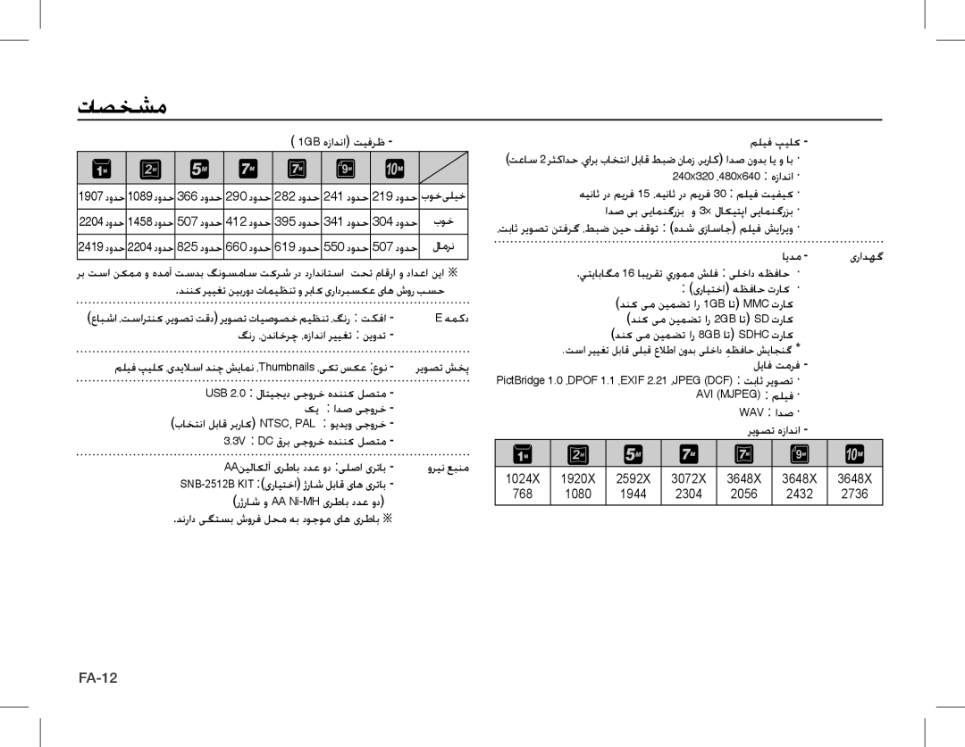 Samsung EC-S1070SBA/VN manual 1GB هزادنا تیفرظ, دودح بوخ یلیخ, همكد, USB 2.0 لاتیجید یجورخ هدننک لصتم, ریوصت هزادنا 