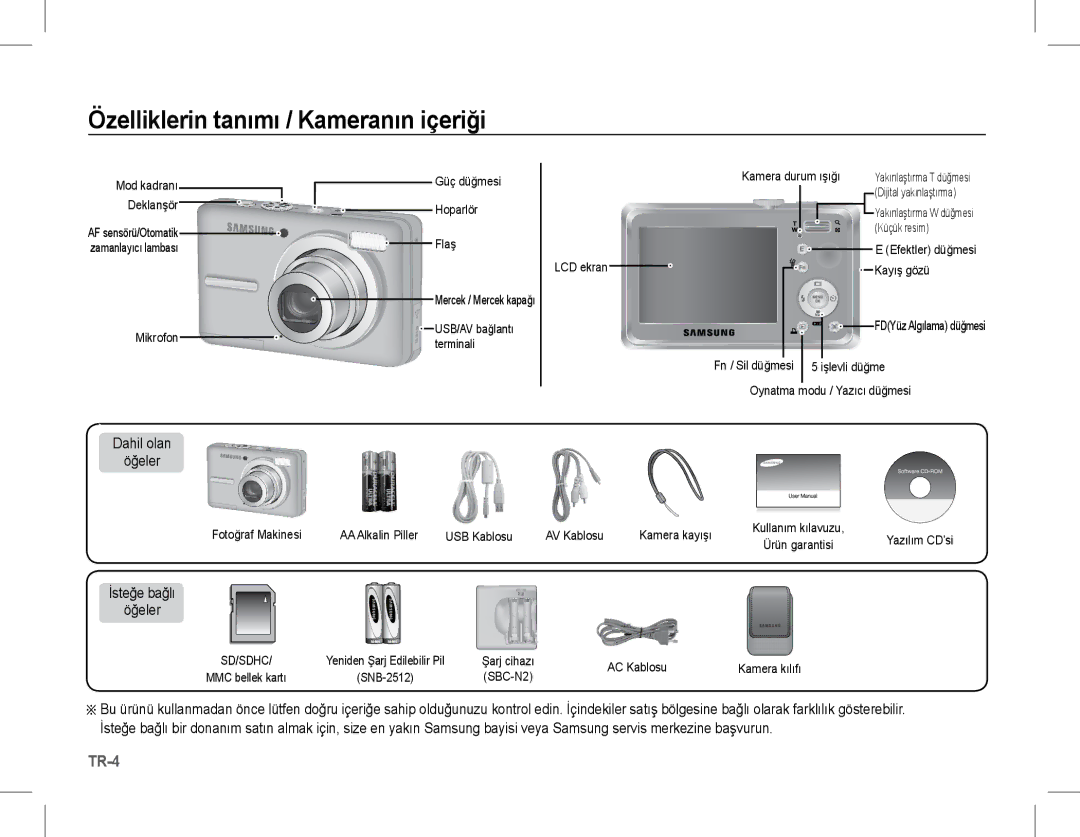 Samsung EC-S1070WBA/FR, EC-S1070BBA/FR Özelliklerin tanımı / Kameranın içeriği, Dahil olan Öğeler, İsteğe bağlı Öğeler 