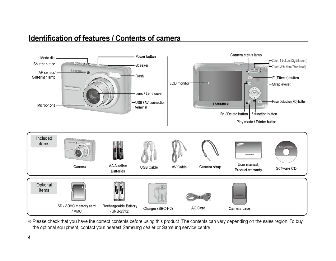 Samsung EC-S1070SBA/IT, EC-S1070BBA/FR, EC-S1070SBA/FR, EC-S1070WBA/FR manual Identification of features / Contents of camera 