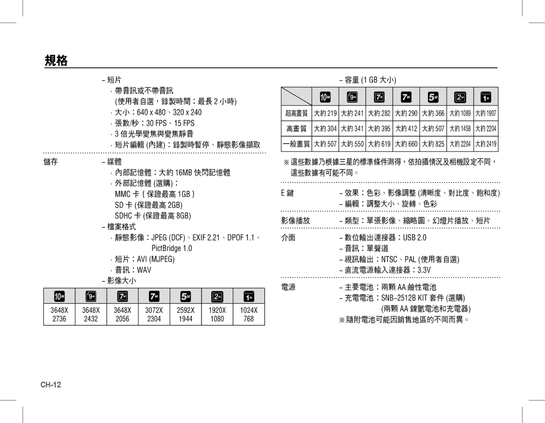 Samsung EC-S1070WBA/E2 SD 卡 保證最高 2GB Sdhc 卡 保證最高 8GB, ·短片：AVI Mjpeg ·音訊：WAV, 容量 1 GB 大小, 數位輸出連接器：Usb, 視訊輸出：Ntsc、Pal 使用者自選 