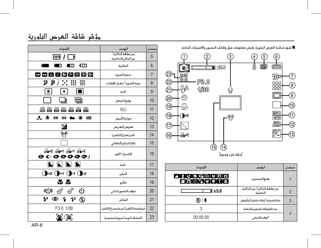 Samsung EC-S1070BBB/AS, EC-S1070BBA/FR, EC-S1070SBA/FR, EC-S1070WBA/FR manual ةيرولبلا ضرعلا ةشاش رشؤم, ةروصو ءلم ةلاح 