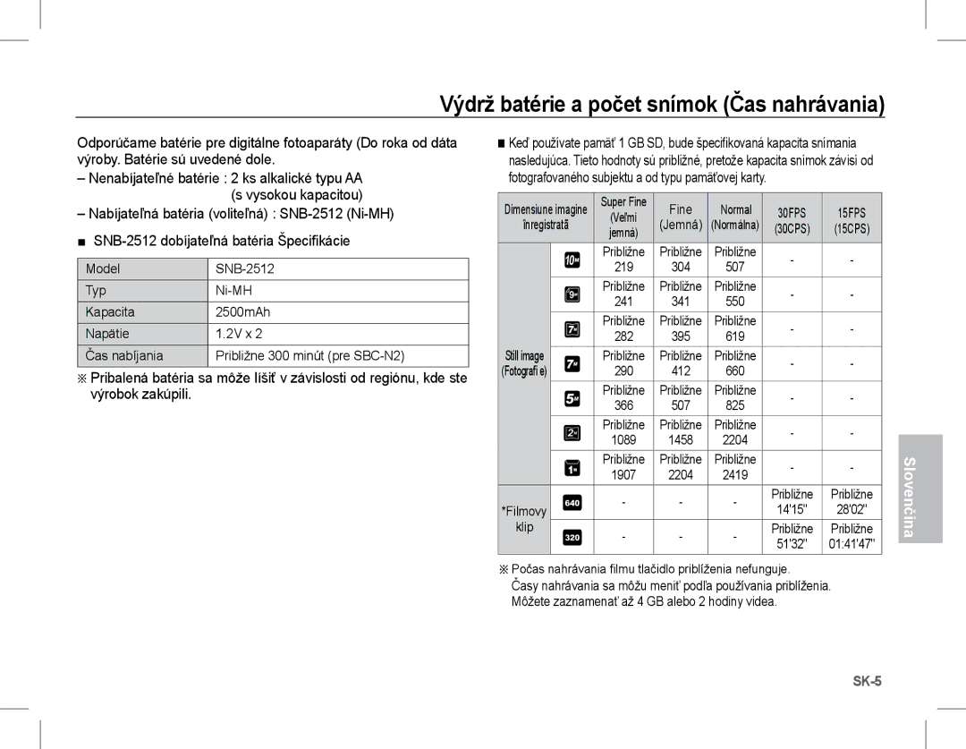 Samsung EC-S1070BBA/RU, EC-S1070BBA/FR, EC-S1070SBA/FR manual Výdrž batérie a počet snímok Čas nahrávania, Približne 