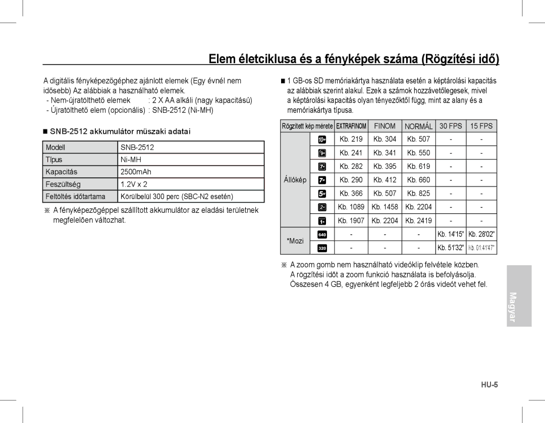 Samsung EC-S1070PDA/AS Digitális fényképezőgéphez ajánlott elemek Egy évnél nem, Idősebb Az alábbiak a használható elemek 