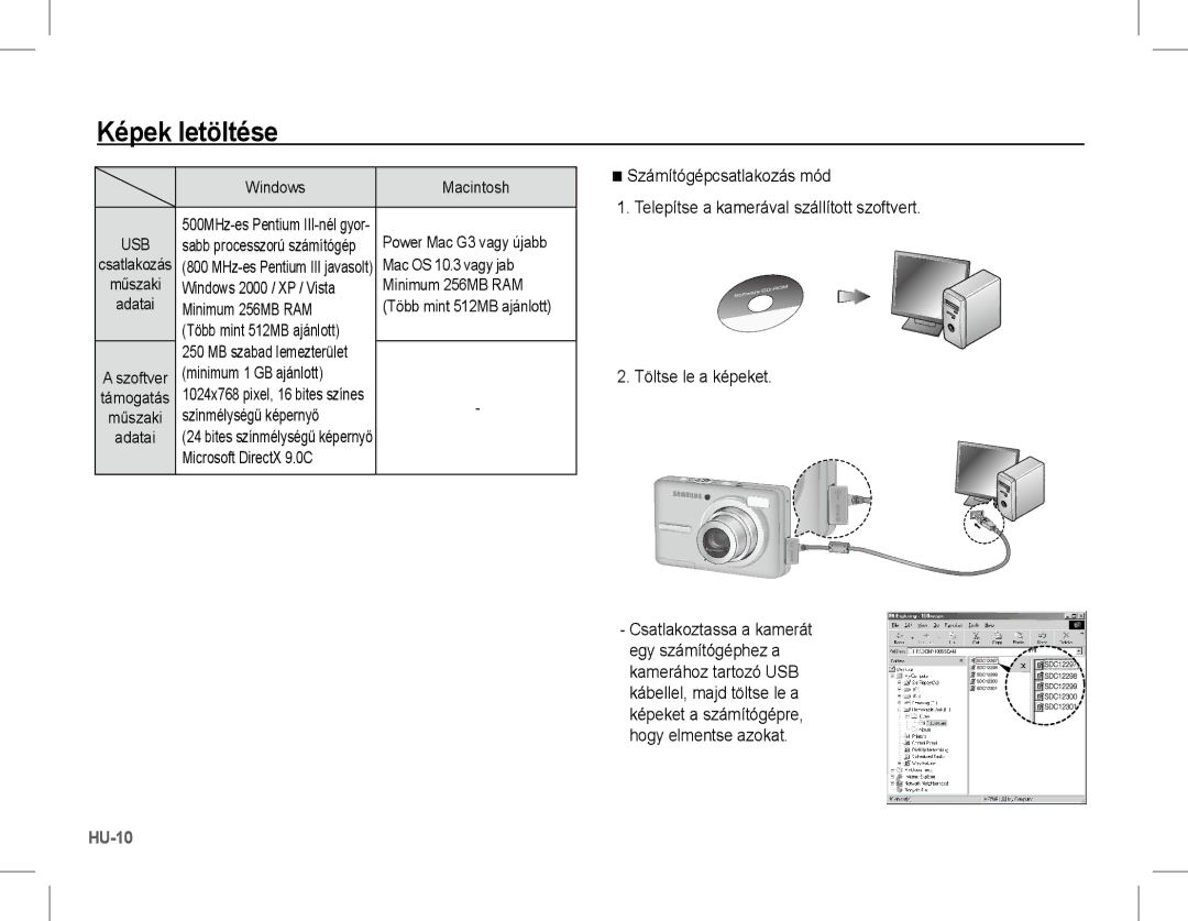 Samsung EC-S1070WDA/AS, EC-S1070BBA/FR, EC-S1070SBA/FR, EC-S1070WBA/FR, EC-S1070PBA/FR, EC-S1070BBA/IT, EC-S1070SBA/IT HU-10 