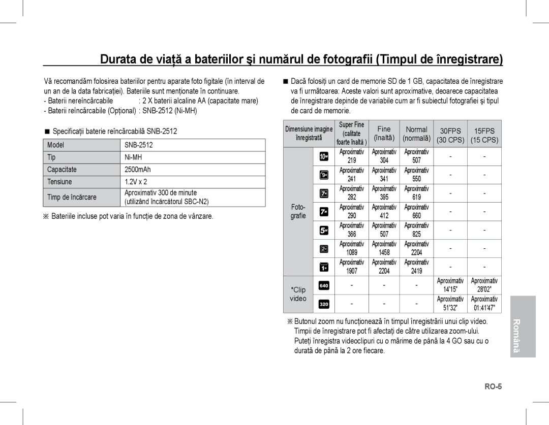 Samsung EC-S1070PBA/RU, EC-S1070BBA/FR, EC-S1070SBA/FR manual Bateriile incluse pot varia în funcţie de zona de vânzare 