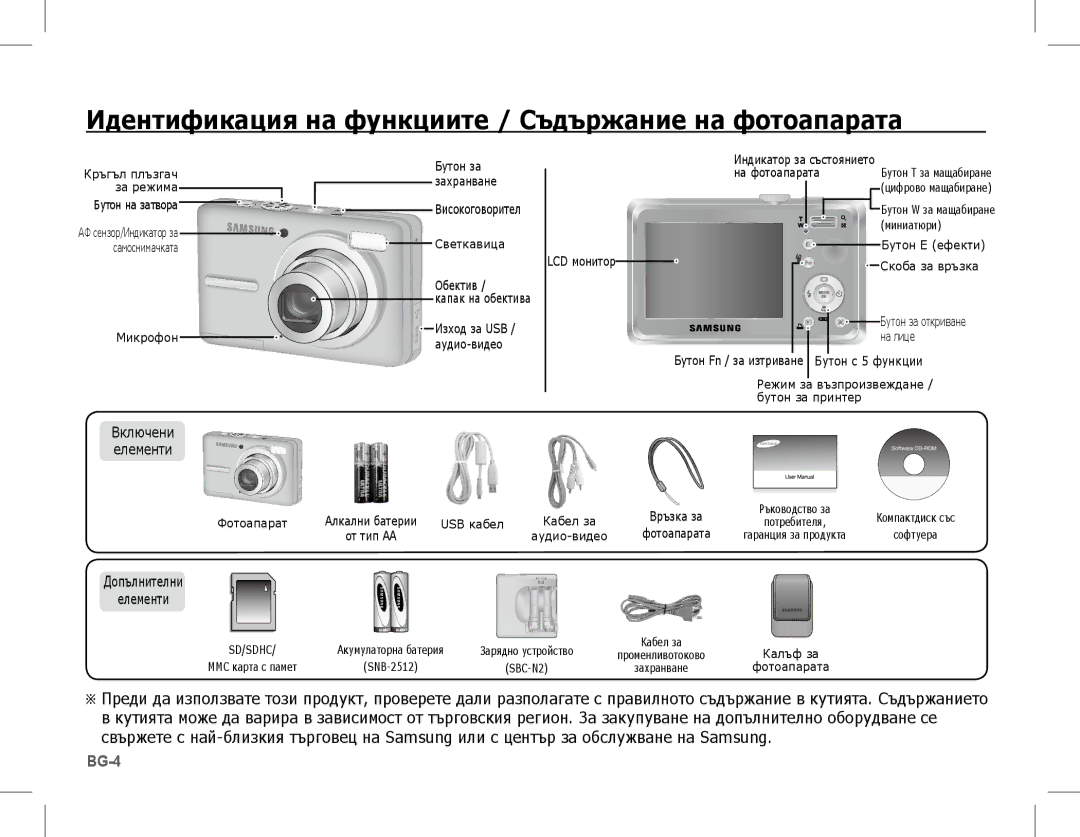 Samsung EC-S1070PBE/ZA, EC-S1070BBA/FR, EC-S1070SBA/FR manual Идентификация на функциите / Съдържание на фотоапарата 