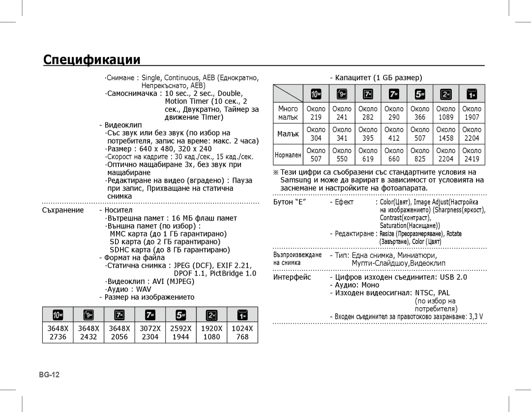 Samsung EC-S1070BBB/AS, EC-S1070BBA/FR, EC-S1070SBA/FR, EC-S1070WBA/FR, EC-S1070PBA/FR, EC-S1070BBA/IT, EC-S1070SBA/IT  + D 