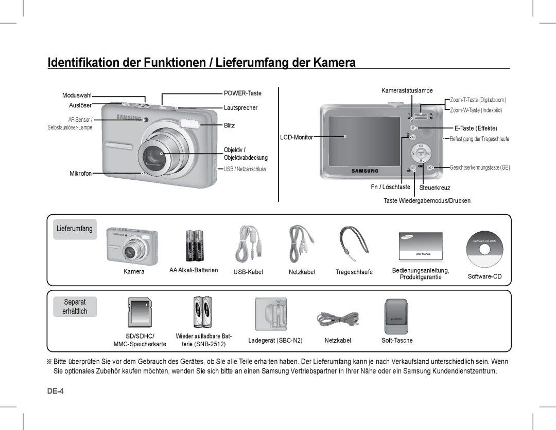 Samsung EC-S1070BBA/VN, EC-S1070BBA/FR manual Identifikation der Funktionen / Lieferumfang der Kamera, Separat Erhältlich 