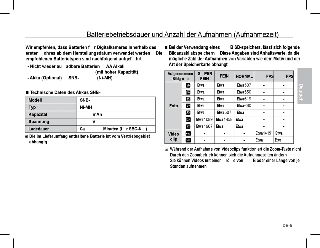 Samsung EC-S1070PBA/VN, EC-S1070BBA/FR, EC-S1070SBA/FR manual Batteriebetriebsdauer und Anzahl der Aufnahmen Aufnahmezeit 