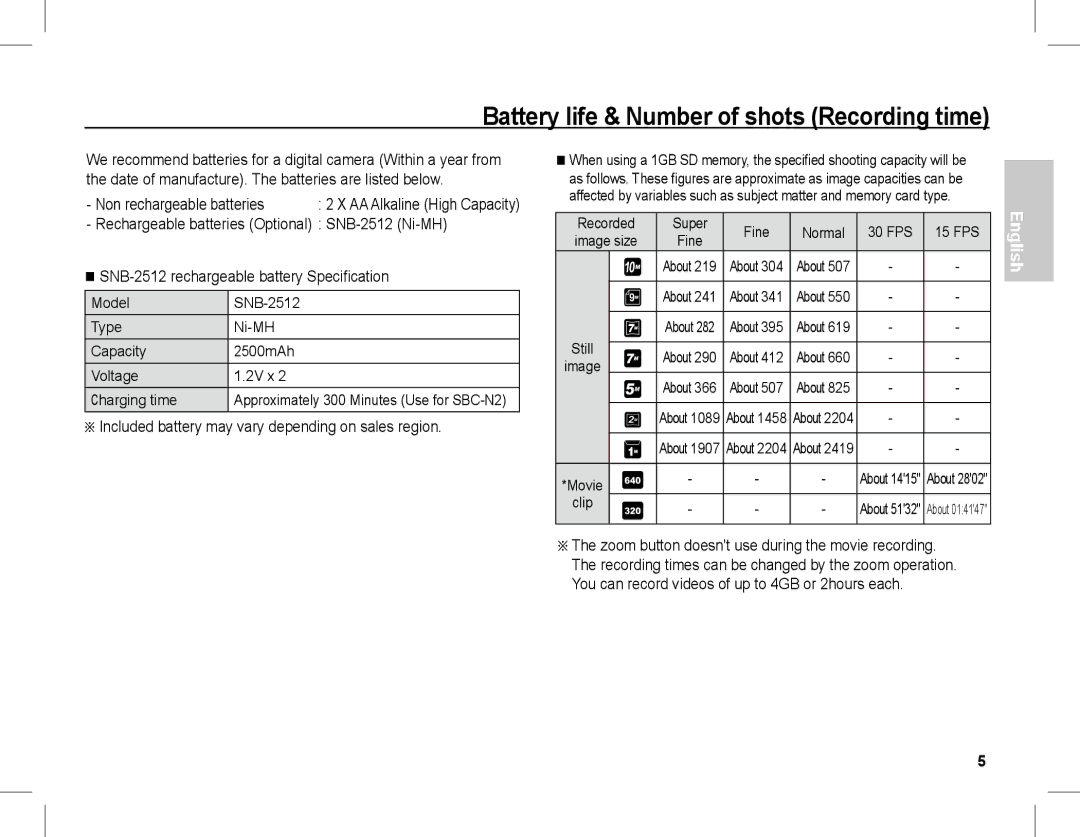 Samsung EC-S1070PBA/IT Battery life & Number of shots Recording time, Included battery may vary depending on sales region 