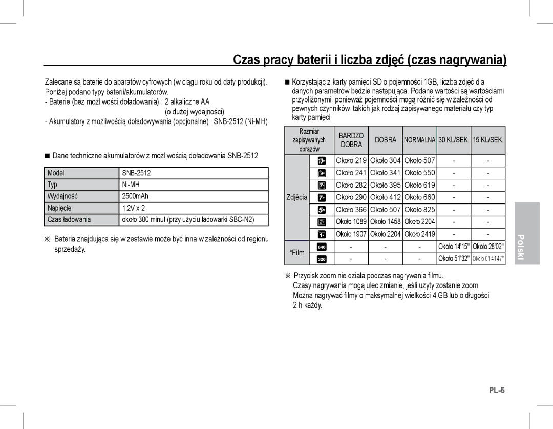 Samsung EC-S1070BBA/FR, EC-S1070SBA/FR Czas pracy baterii i liczba zdjęć czas nagrywania, Dobra, Około 219 Około 304 Około 