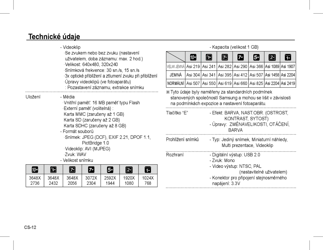 Samsung EC-S1070SDA/E3, EC-S1070BBA/FR, EC-S1070SBA/FR, EC-S1070WBA/FR, EC-S1070PBA/FR, EC-S1070BBA/IT manual KONTRAST, Sytost 