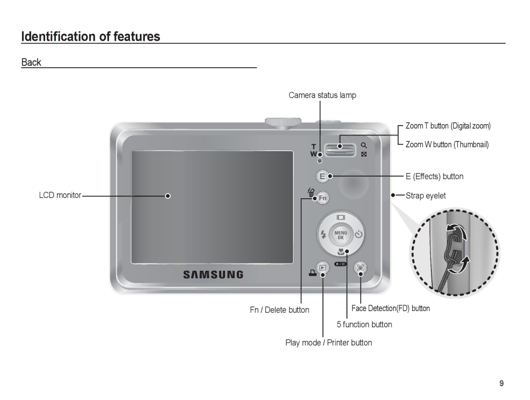 Samsung EC-S1070WBE/ZA, EC-S1070BBA/FR, EC-S1070SBA/FR, EC-S1070WBA/FR, EC-S1070PBA/FR, EC-S1070BBA/IT Back, Effects button 