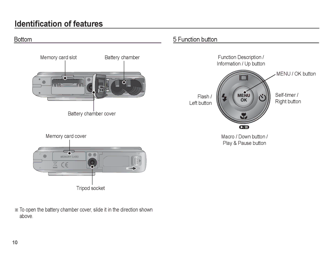 Samsung EC-S1070BBE/ZA, EC-S1070BBA/FR manual Bottom, Function button, Memory card slot, Flash Self-timer, Right button 