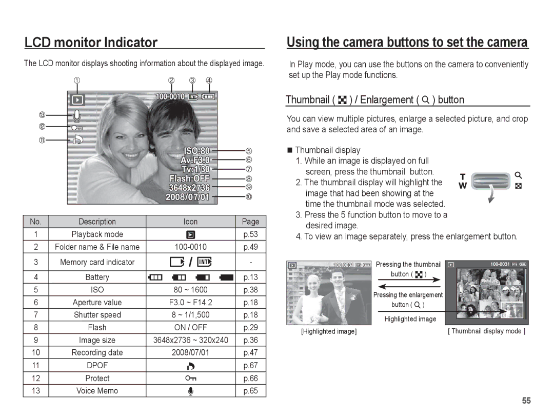 Samsung EC-S1070BBA/VN manual Thumbnail º / Enlargement í button, Press the 5 function button to move to a desired image 