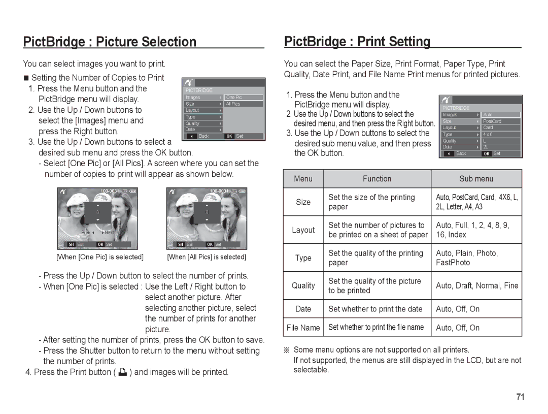 Samsung EC-S1070WBA/FR, EC-S1070BBA/FR, EC-S1070SBA/FR manual PictBridge Picture Selection, PictBridge Print Setting 