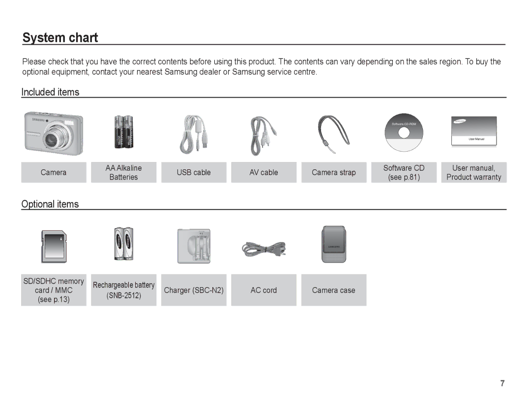 Samsung EC-S1070BBA/E2, EC-S1070BBA/FR, EC-S1070SBA/FR, EC-S1070WBA/FR manual System chart, Included items, Optional items 