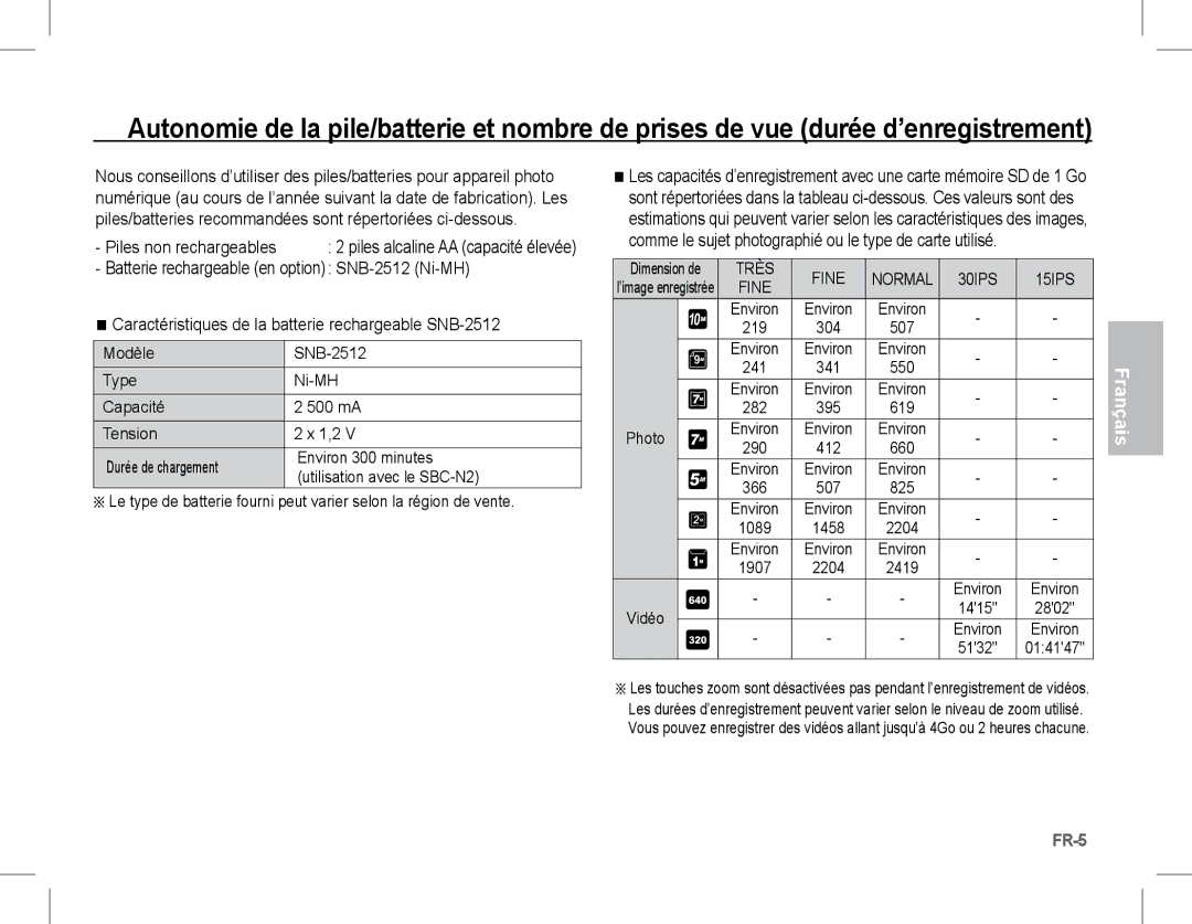 Samsung EC-S1070PBA/FR manual Piles non rechargeables 2 piles alcaline AA capacité élevée, Photo Environ, Environ Vidéo 