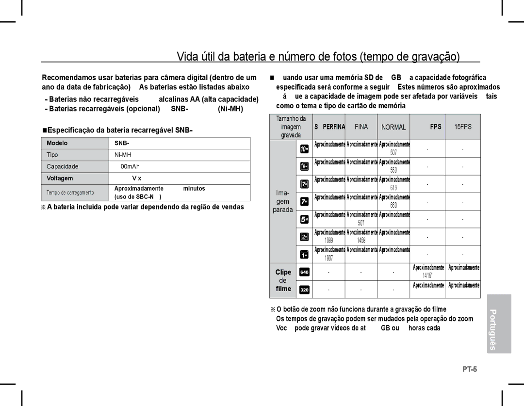 Samsung EC-S1070BBA/RU, EC-S1070BBA/FR, EC-S1070SBA/FR manual Vida útil da bateria e número de fotos tempo de gravação 