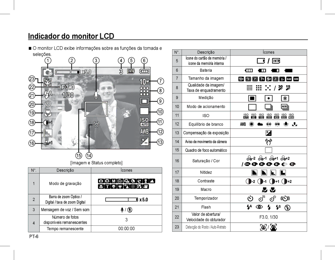 Samsung EC-S1070BBA/E1, EC-S1070BBA/FR, EC-S1070SBA/FR, EC-S1070WBA/FR, EC-S1070PBA/FR Indicador do monitor LCD, Seleções 