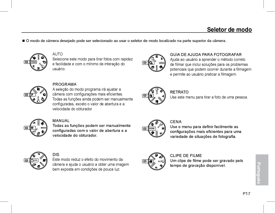 Samsung EC-S1070PDA/E3 manual Seletor de modo, Cena, Clipe DE Filme, Use este menu para tirar a foto de uma pessoa 