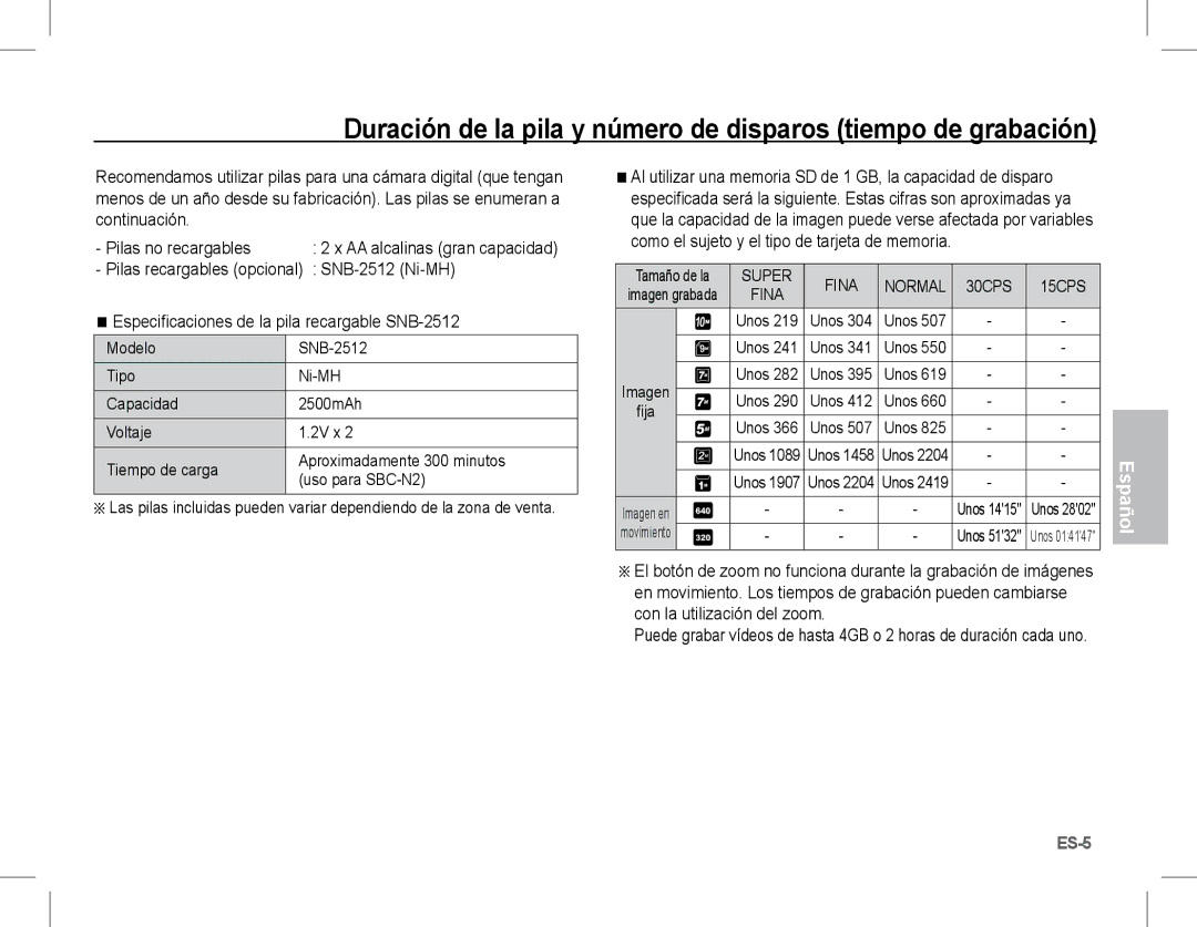 Samsung EC-S1070WBA/VN SNB-2512 Ni-MH, Especificaciones de la pila recargable SNB-2512, Pilas recargables opcional, Unos 