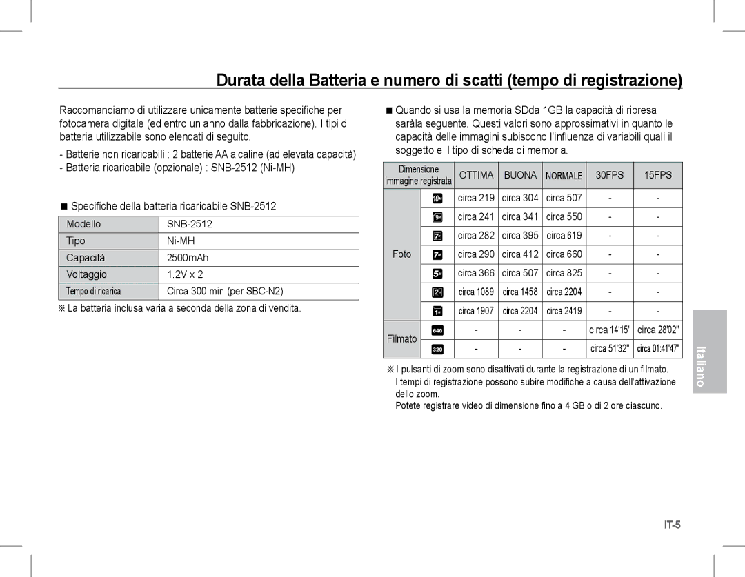 Samsung EC-S1070BBA/FR, EC-S1070SBA/FR, EC-S1070WBA/FR, EC-S1070PBA/FR, EC-S1070BBA/IT manual Foto, Filmato, Circa, Dello zoom 