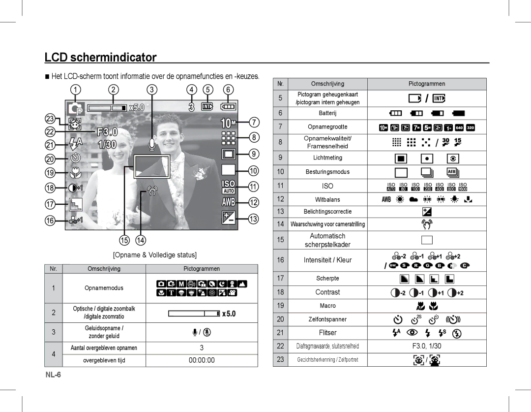 Samsung EC-S1070BBB/AS, EC-S1070BBA/FR manual LCD schermindicator, Opname & Volledige status, Automatisch Scherpstelkader 