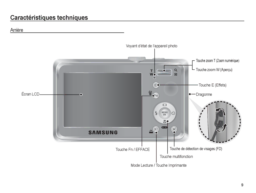 Samsung EC-S1070WBA/FR, EC-S1070BBA/FR, EC-S1070SBA/FR, EC-S1070PBA/FR manual Arrière 