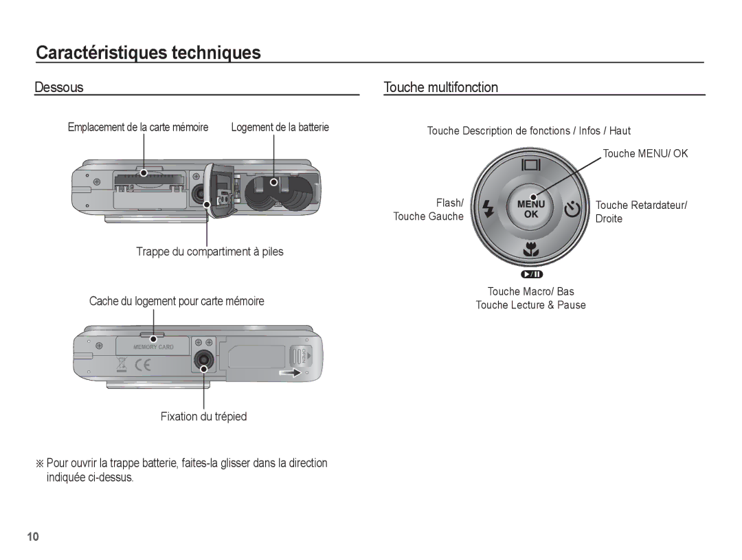 Samsung EC-S1070PBA/FR manual Dessous, Touche multifonction, Touche Description de fonctions / Infos / Haut, Flash, Droite 