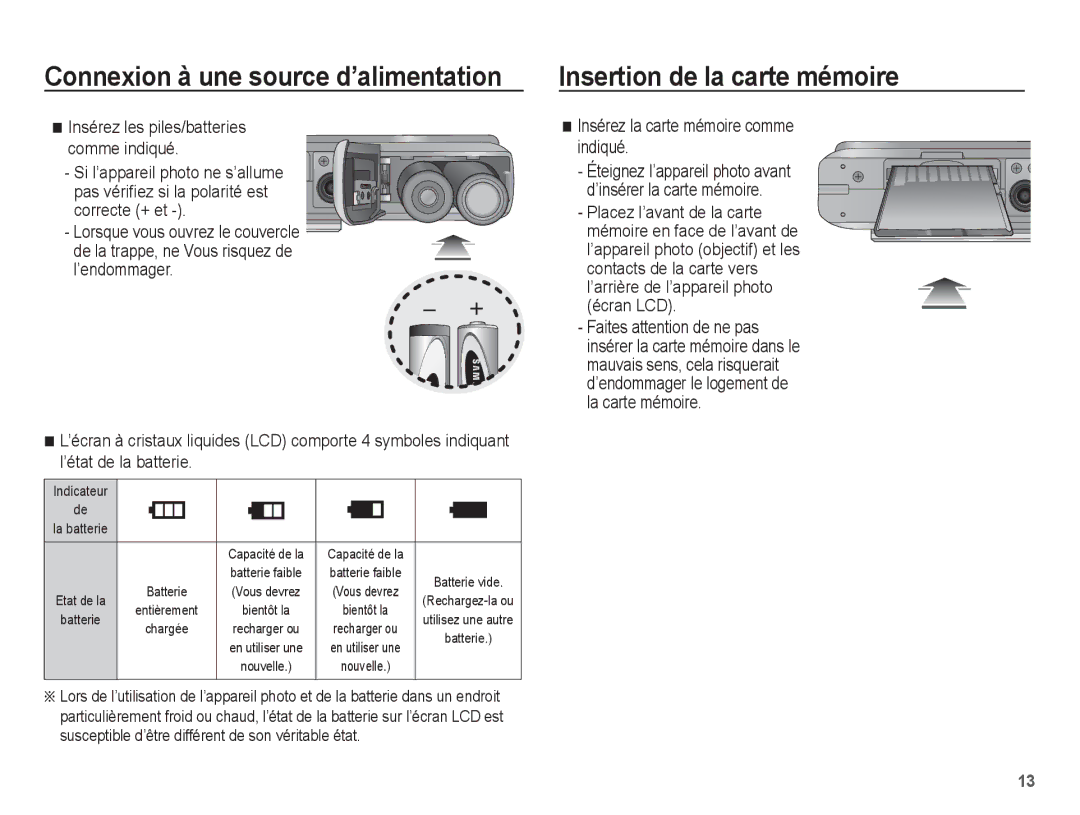 Samsung EC-S1070WBA/FR, EC-S1070BBA/FR manual Insertion de la carte mémoire, Insérez la carte mémoire comme indiqué 