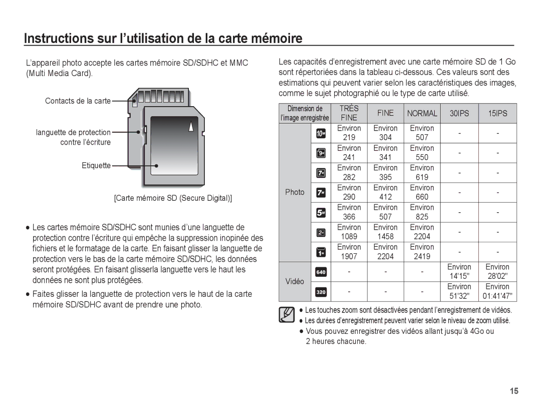 Samsung EC-S1070BBA/FR, EC-S1070SBA/FR, EC-S1070WBA/FR, EC-S1070PBA/FR manual Photo +, Vidéo Environ, Heures chacune 