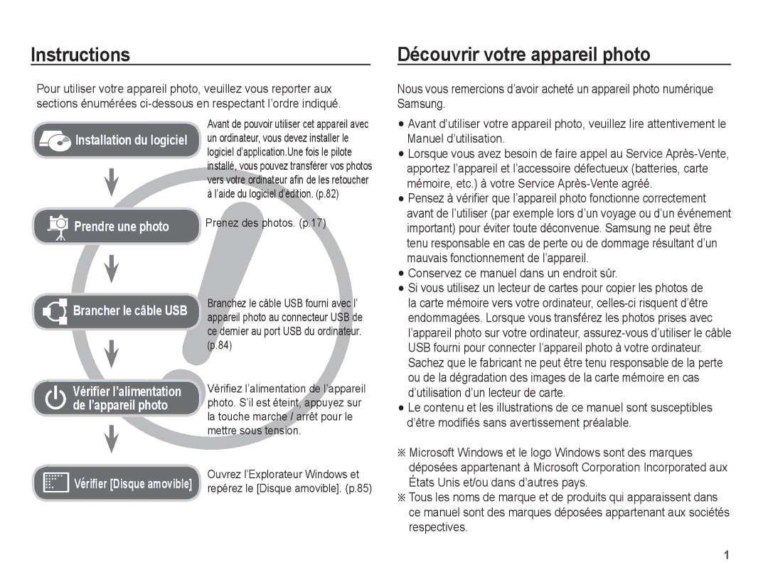 Samsung EC-S1070WBA/FR manual Instructions Découvrir votre appareil photo, Conservez ce manuel dans un endroit sûr 