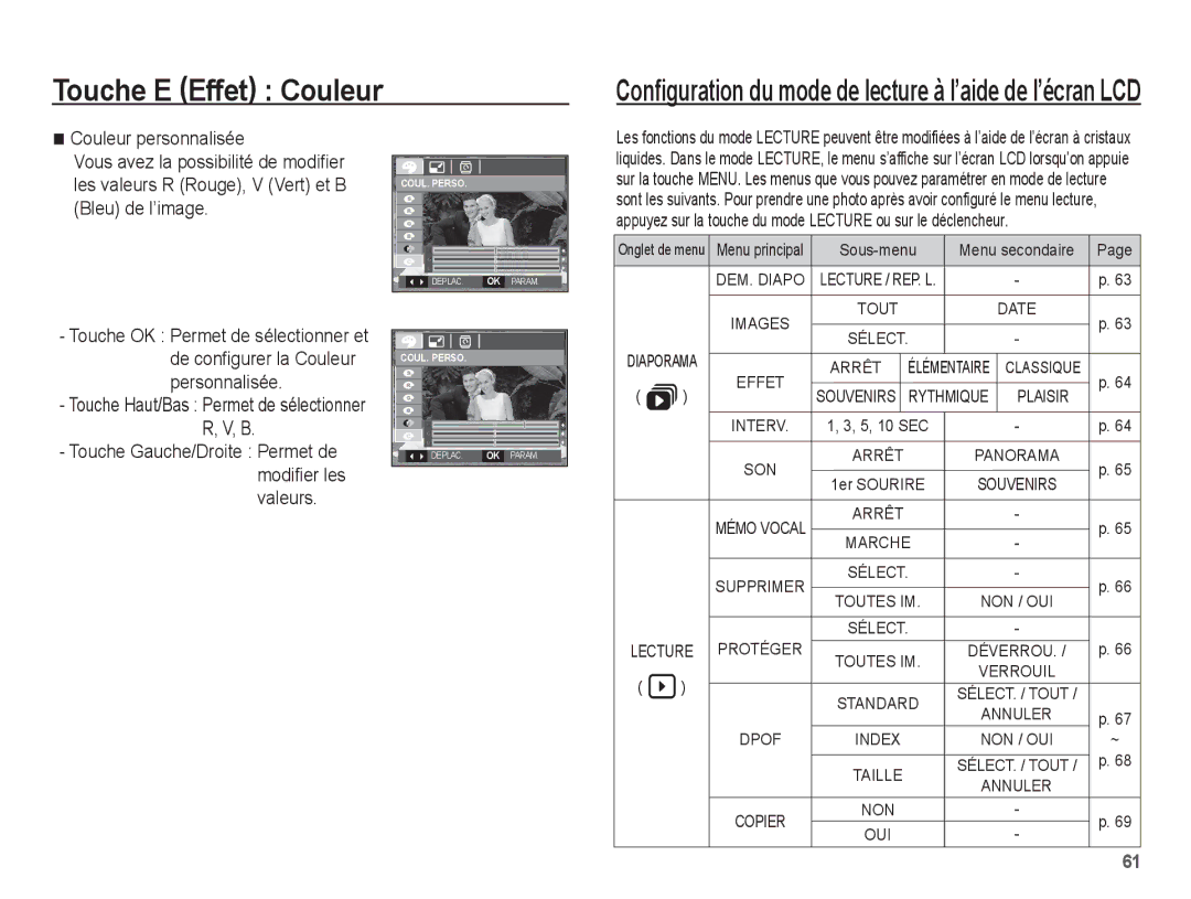 Samsung EC-S1070WBA/FR, EC-S1070BBA/FR, EC-S1070SBA/FR, EC-S1070PBA/FR manual Couleur personnalisée, DEM. Diapo, Images 