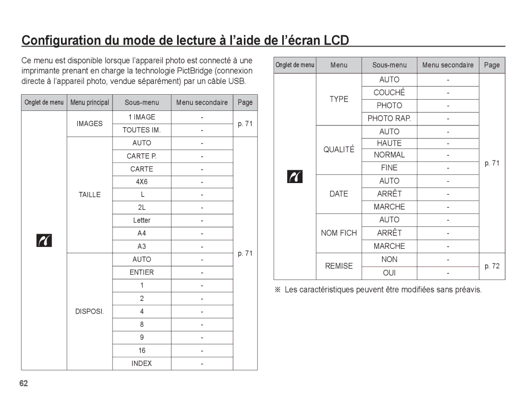 Samsung EC-S1070PBA/FR, EC-S1070BBA/FR manual Configuration du mode de lecture à l’aide de l’écran LCD, Menu secondaire 