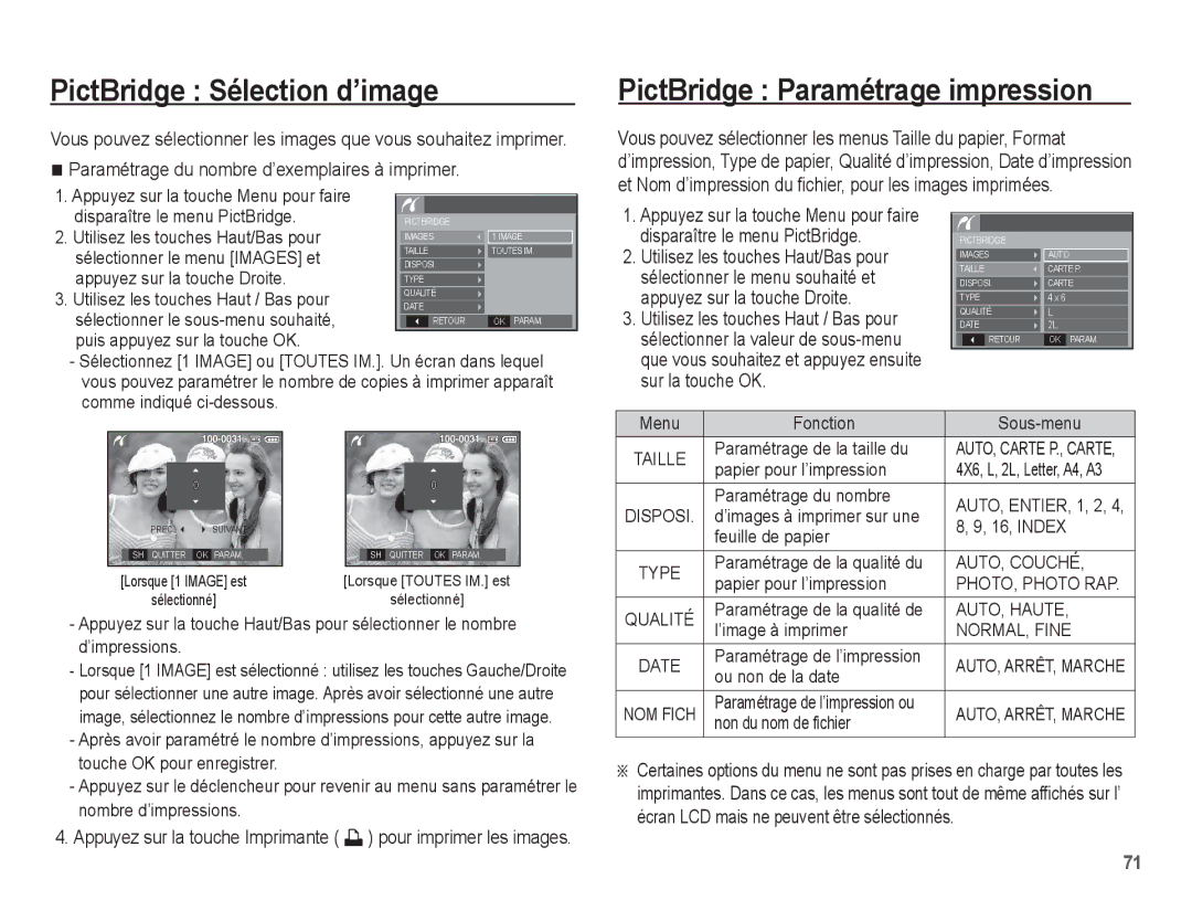 Samsung EC-S1070BBA/FR manual PictBridge Sélection d’image, PictBridge Paramétrage impression, AUTO, Couché, AUTO, Haute 