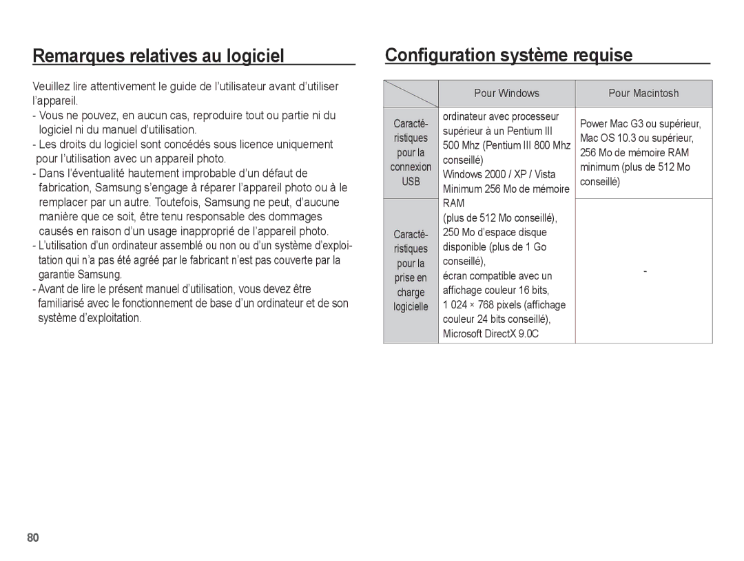 Samsung EC-S1070SBA/FR, EC-S1070BBA/FR, EC-S1070WBA/FR Remarques relatives au logiciel, Configuration système requise, Ram 