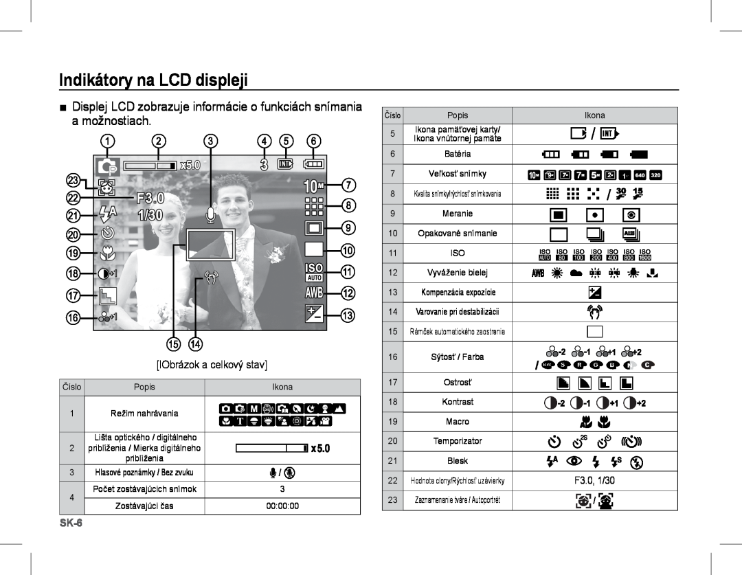 Samsung EC-S1070BBA/E1 Indikátory na LCD displeji, o / p, Displej LCD zobrazuje informácie o funkciách snímania, Sk- 