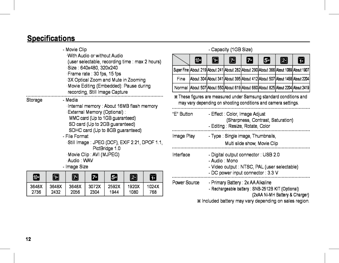 Samsung EC-S1070PDA/AS manual  + D „, Specifications, user selectable, recording time max 2 hours, 1024X, 1944, 1080 